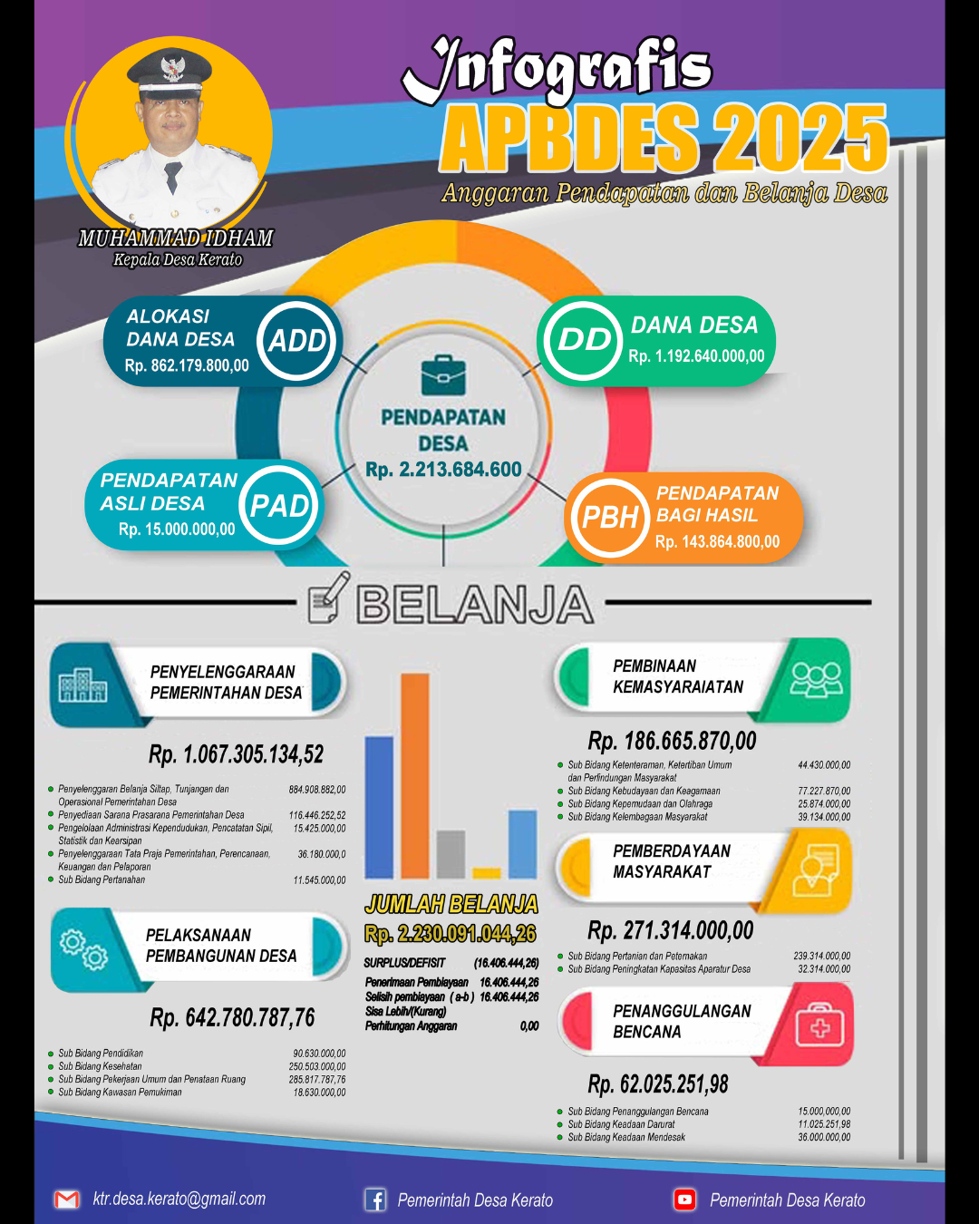 Desain tanpa judul (1)