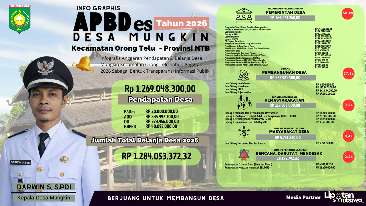 RUMAH SUBSIDI YANG DIDUGA ALA KADARNYA VERSI PT ALAM ASRI PROPERTY (1)